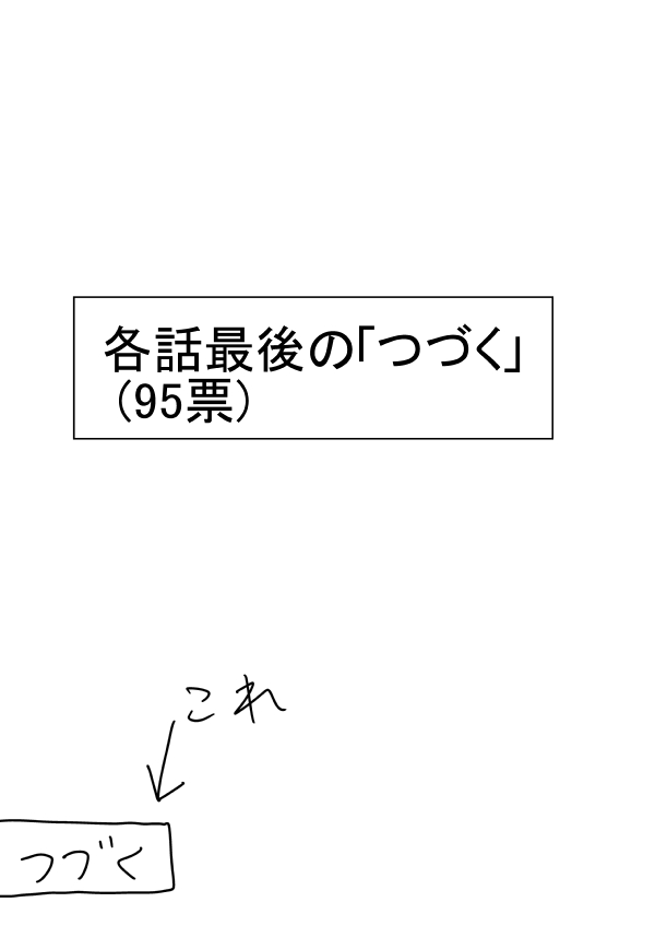 《一拳超人》第二次人气投票第44页