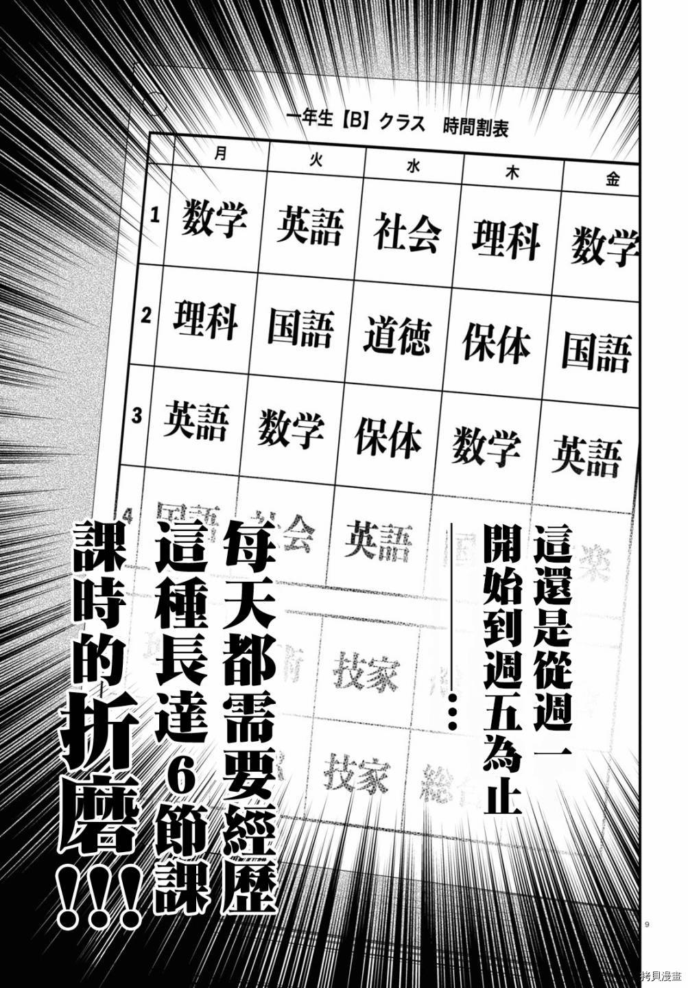 《大小姐才不会玩格斗游戏》第09话第9页