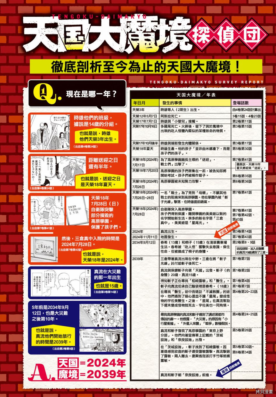 下一页图片