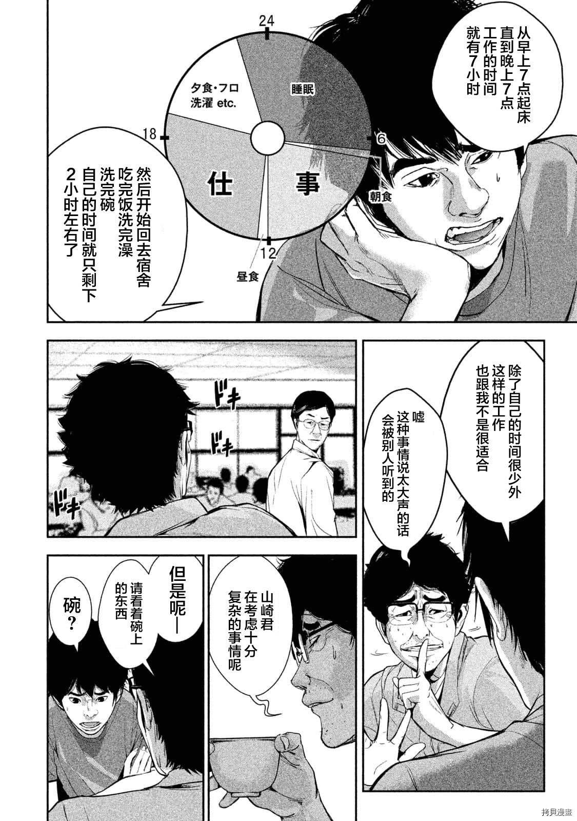 《食粮人类》第23.5话第4页