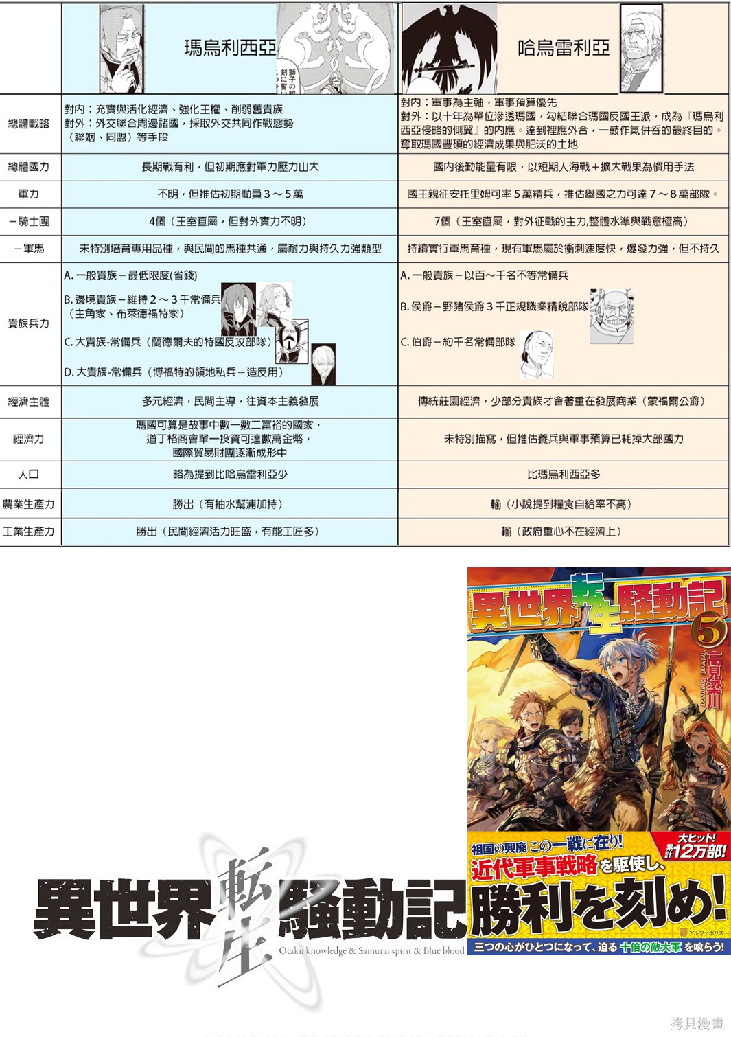 《异世界转生骚动记》第71话第27页