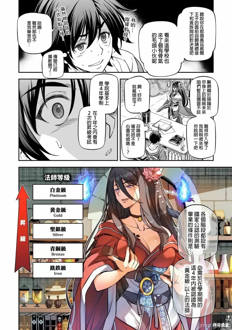 《DRAWING 最强漫画家利用绘画技能在异世界开无双！》第32话第2页