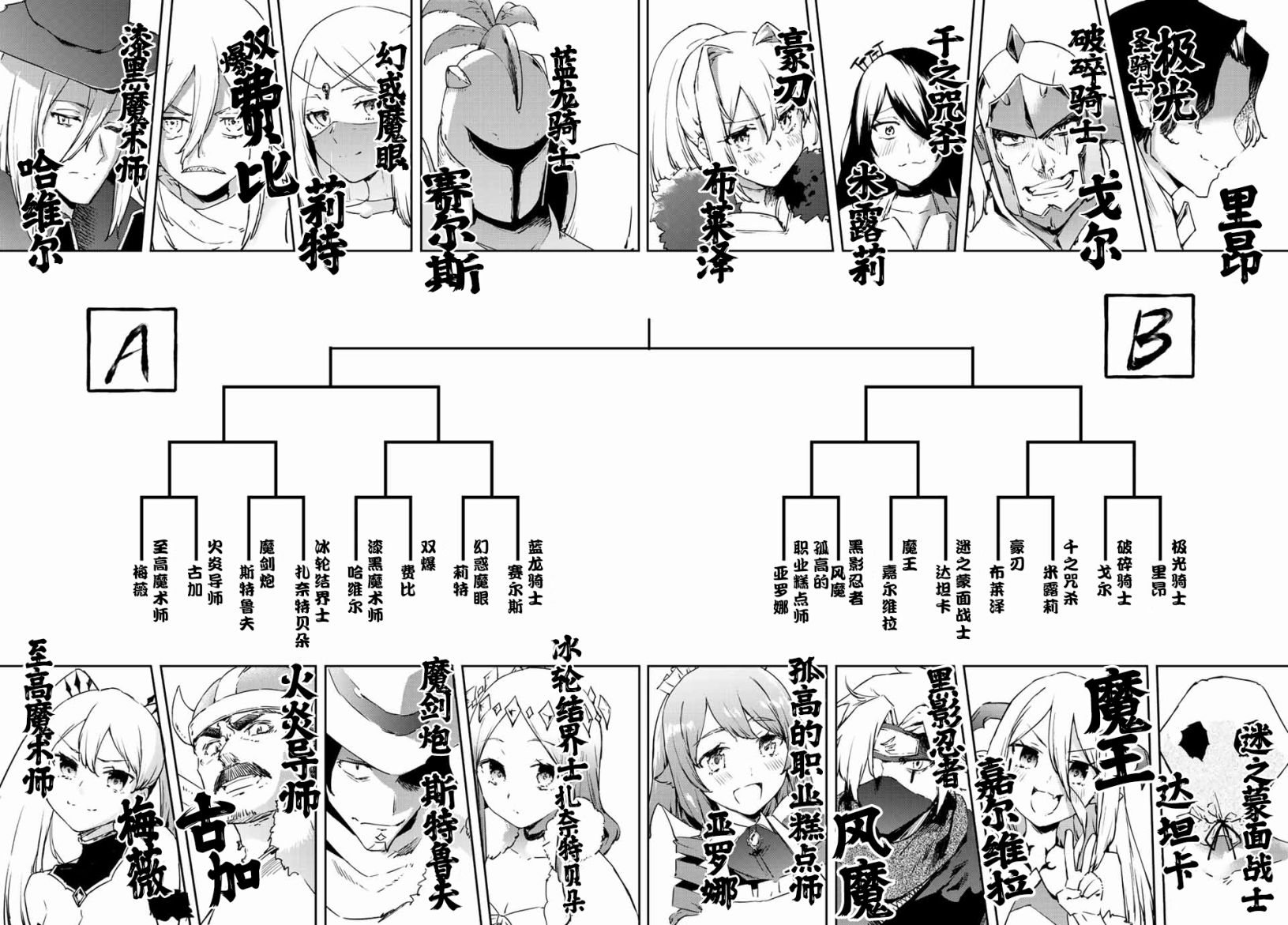 《全自动英灵召唤》第7.1话第16页