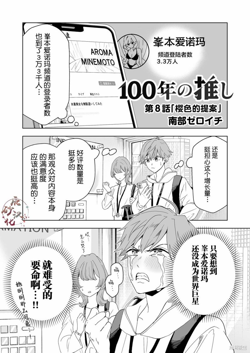 《100年的推》第08话第1页