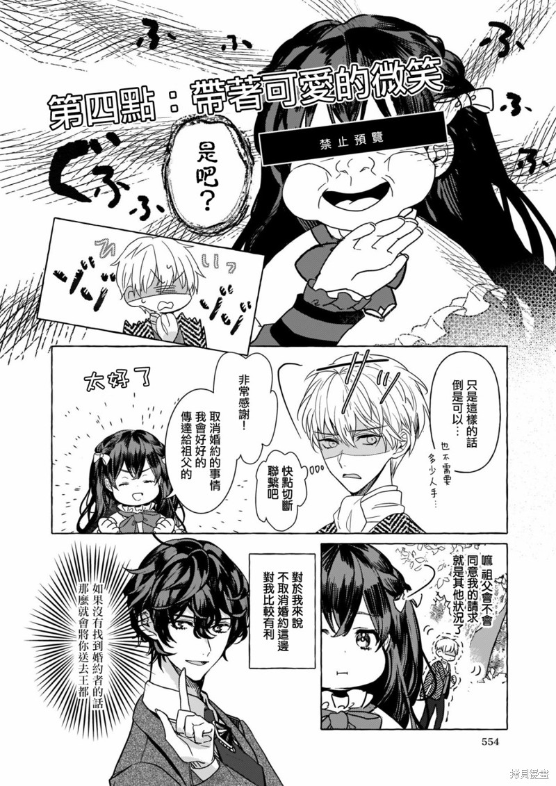 《转生成了少女漫画里的白猪千金reBoooot!》第02话第16页