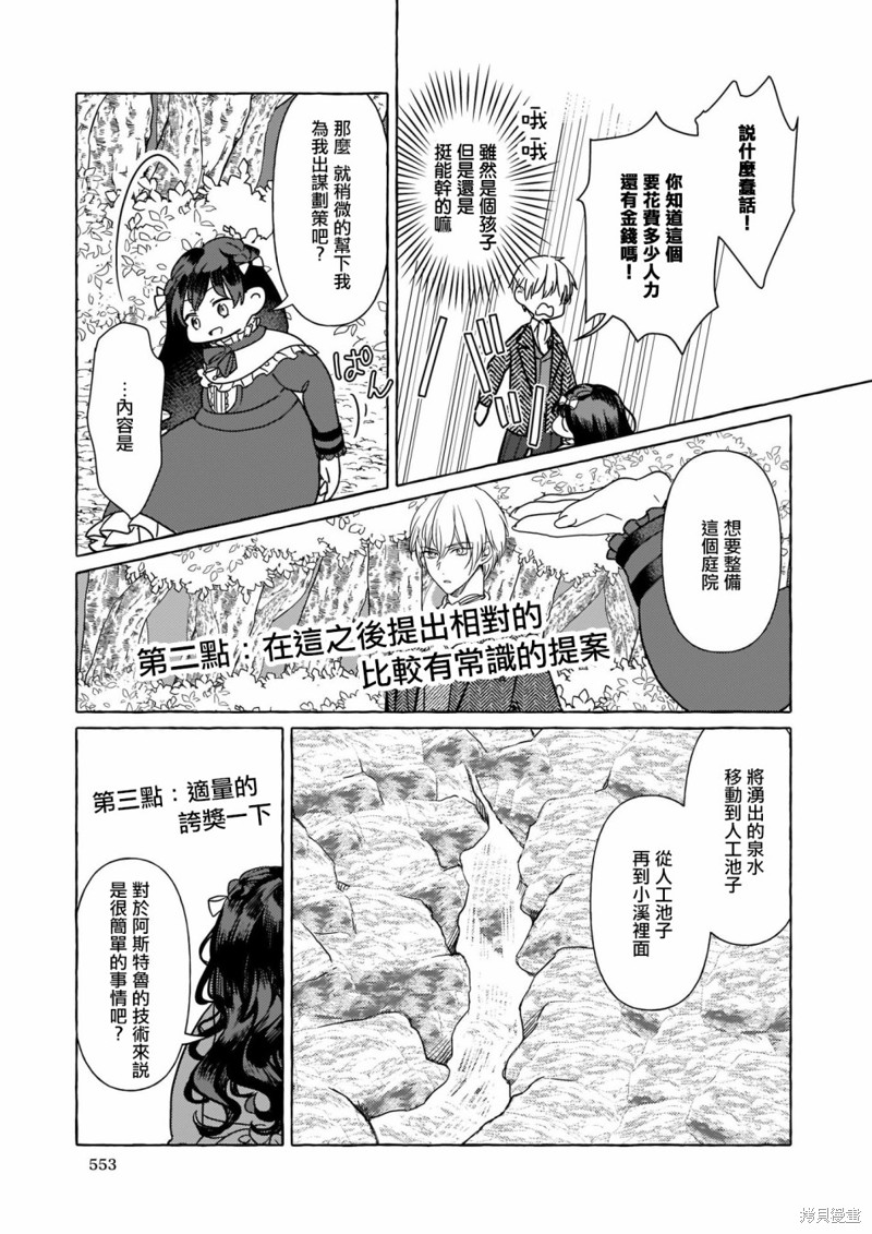 《转生成了少女漫画里的白猪千金reBoooot!》第02话第15页