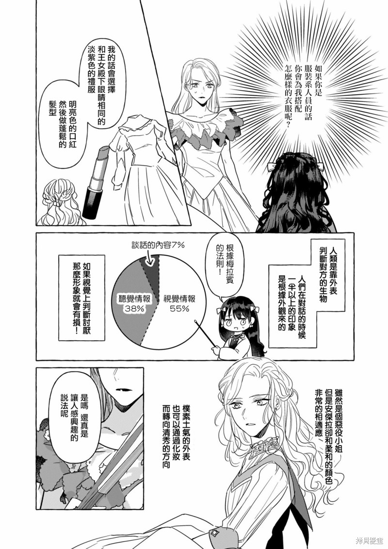 《转生成了少女漫画里的白猪千金reBoooot!》第06话第2页