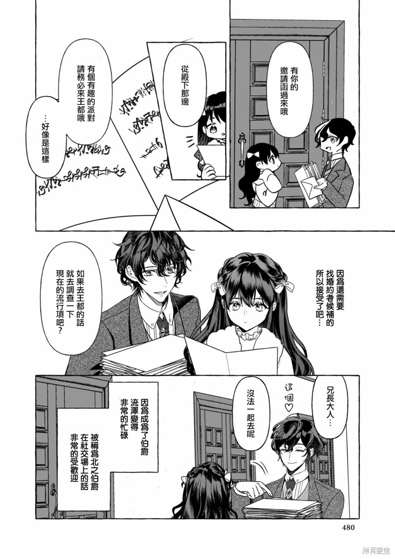 《转生成了少女漫画里的白猪千金reBoooot!》第09话第18页