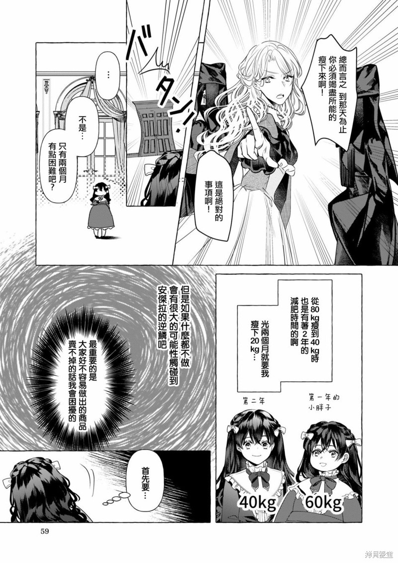 《转生成了少女漫画里的白猪千金reBoooot!》第16话第3页