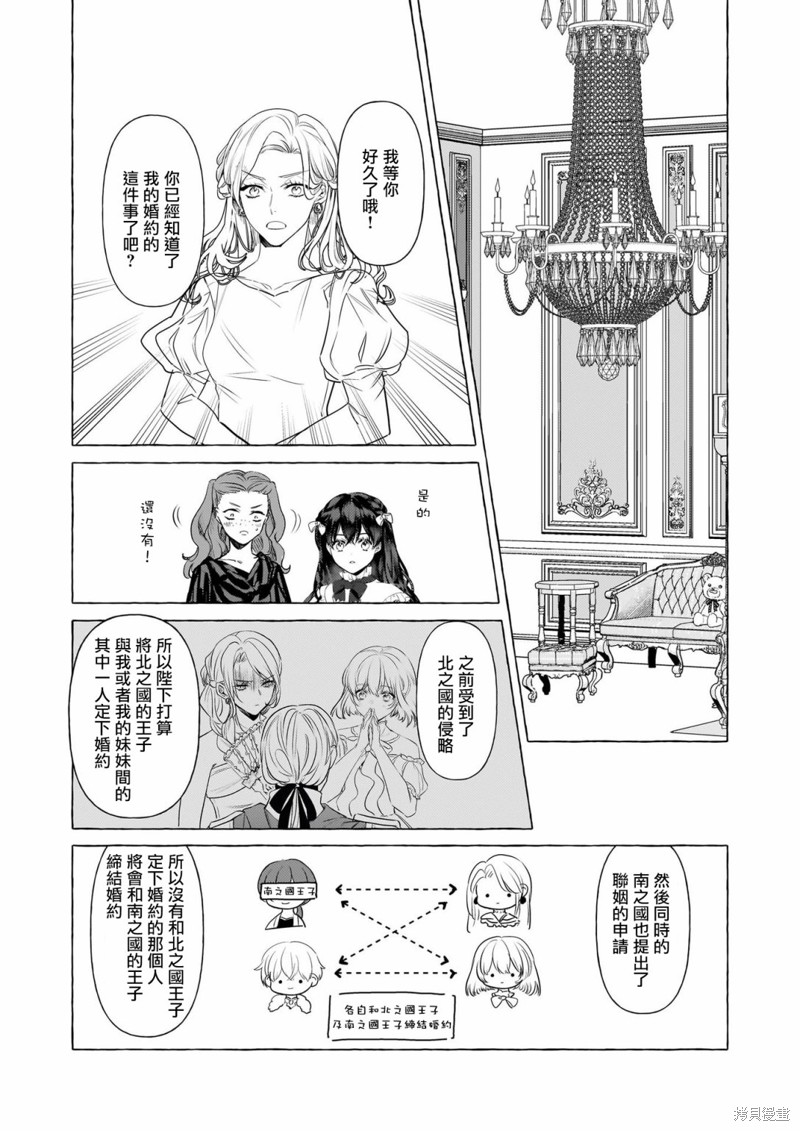 《转生成了少女漫画里的白猪千金reBoooot!》第25话第2页