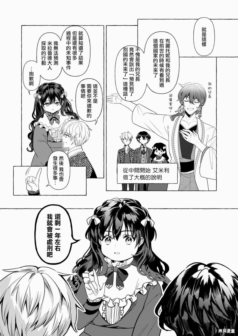 《转生成了少女漫画里的白猪千金reBoooot!》第30话第6页