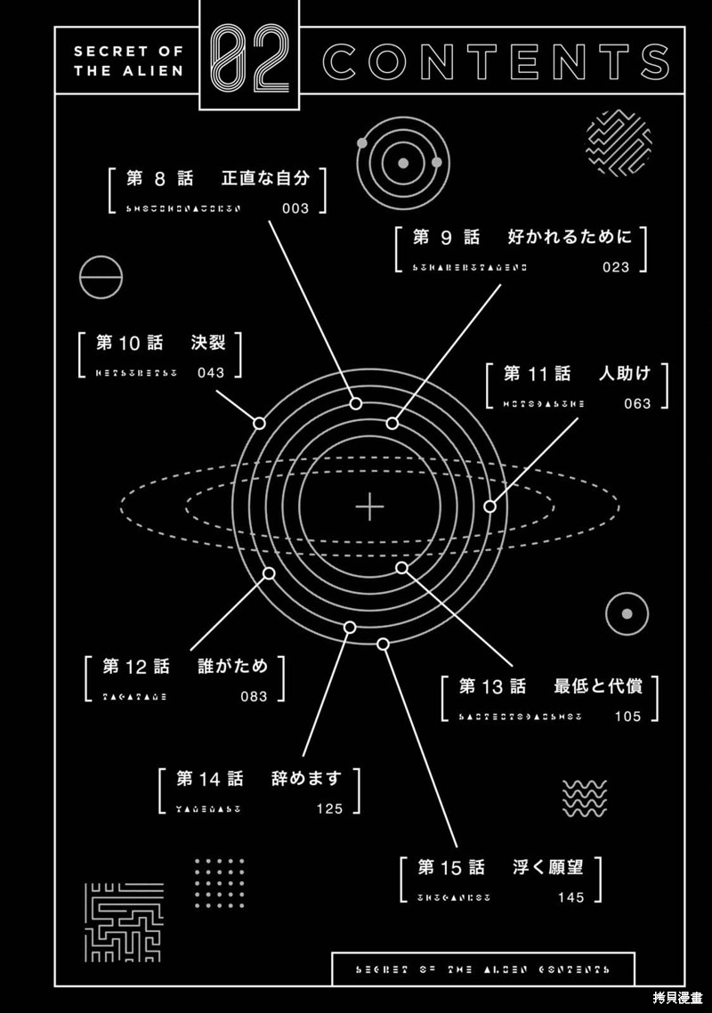 下一页图片