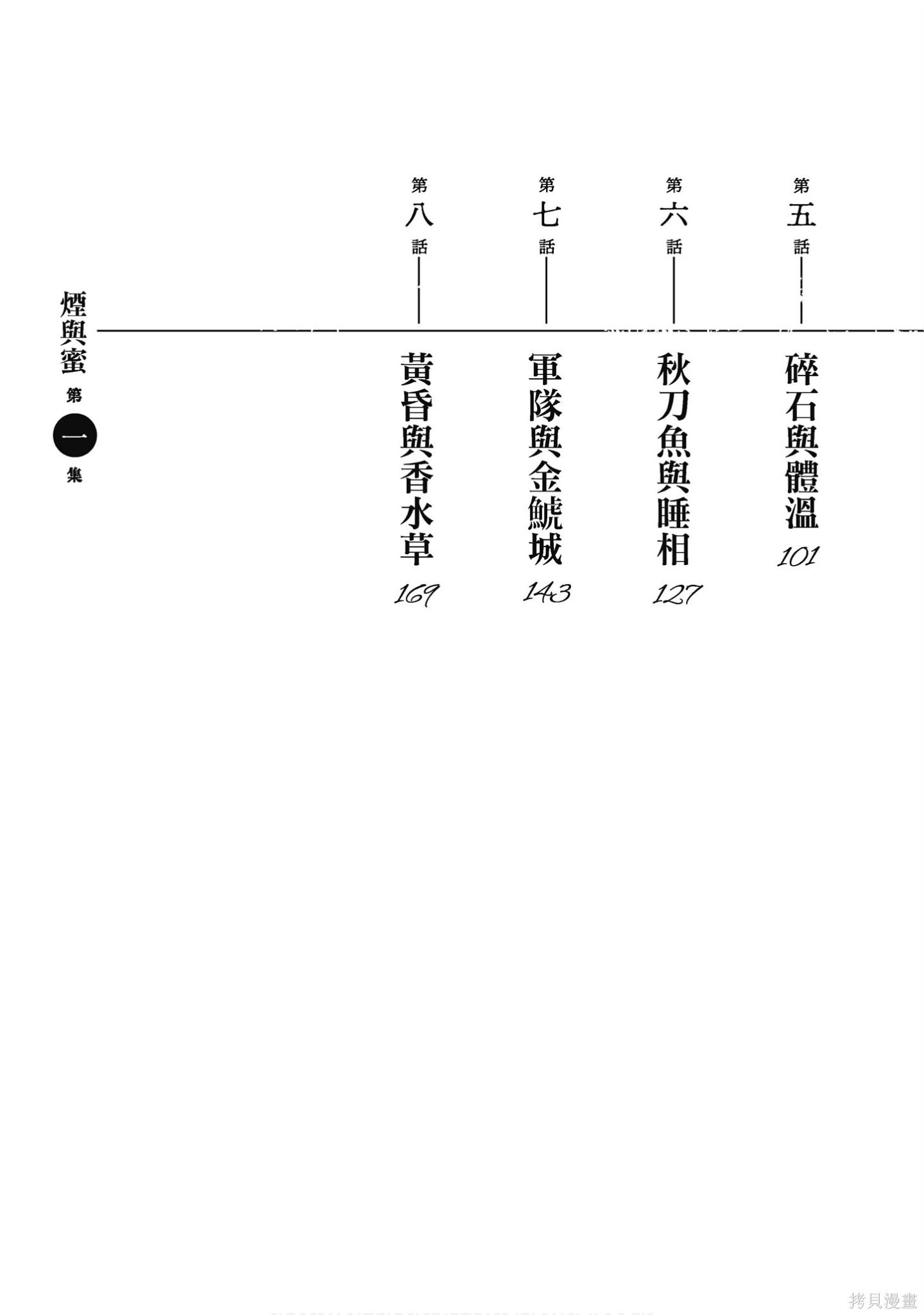 下一页图片