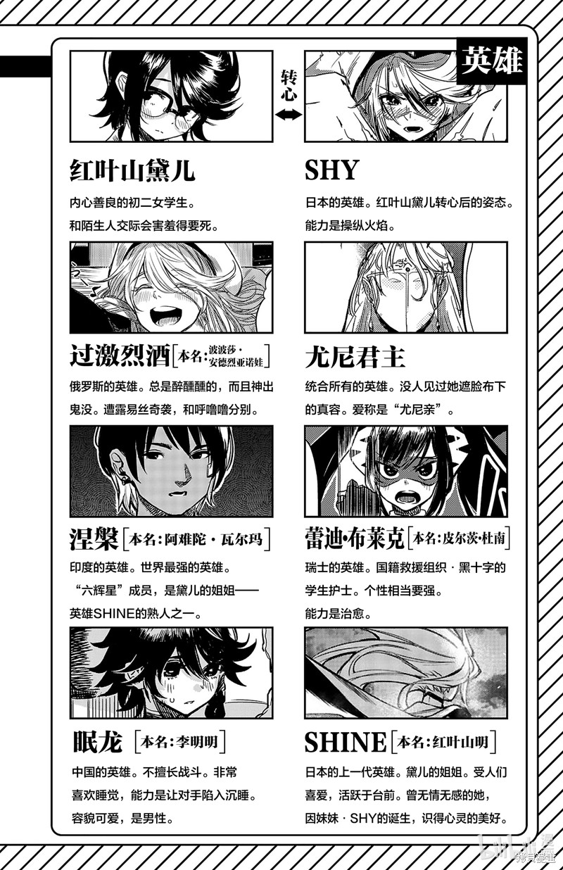 《SHY》第177话第4页