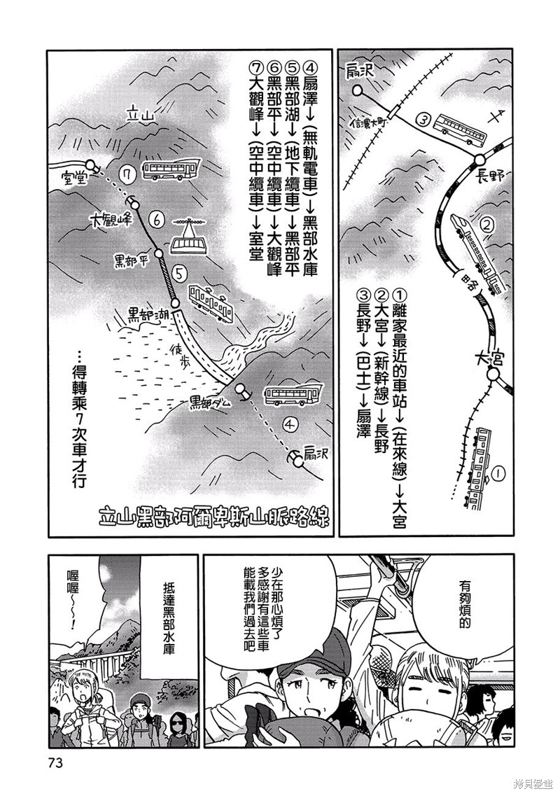 《山与食欲与我》第63话第3页