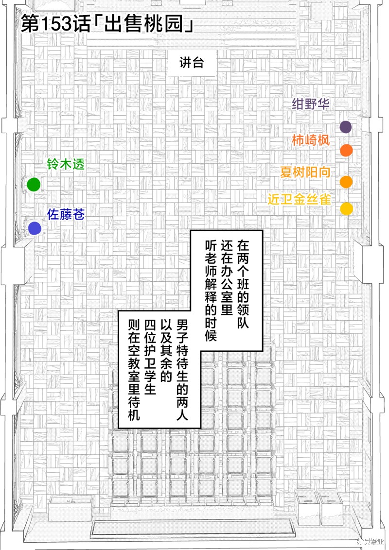 《男女比1：39的平行世界》第153话第1页