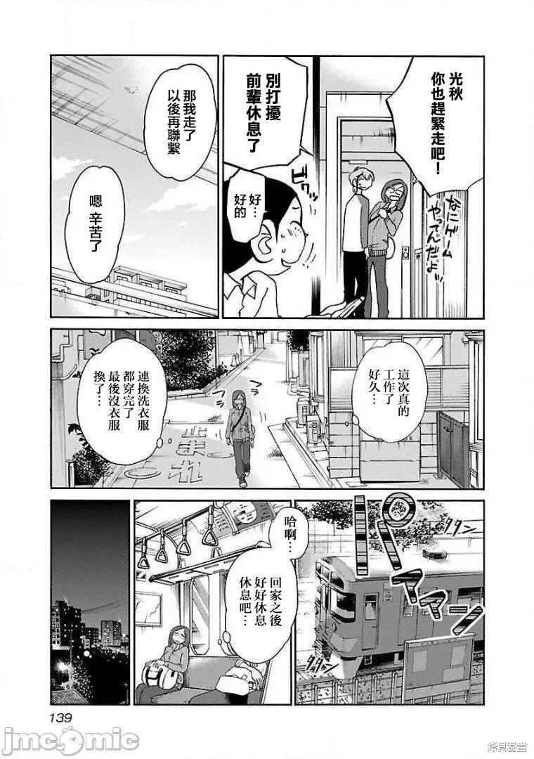 《落日的激情》第57话第3页