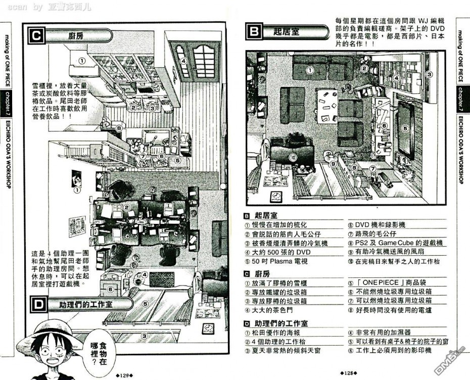 《海贼王》外传：05话第68页