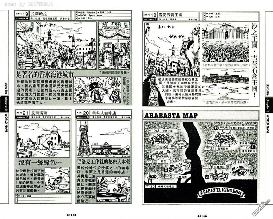 《海贼王》外传：05话第61页