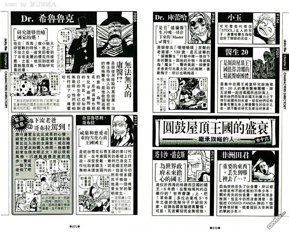 《海贼王》外传：05话第39页