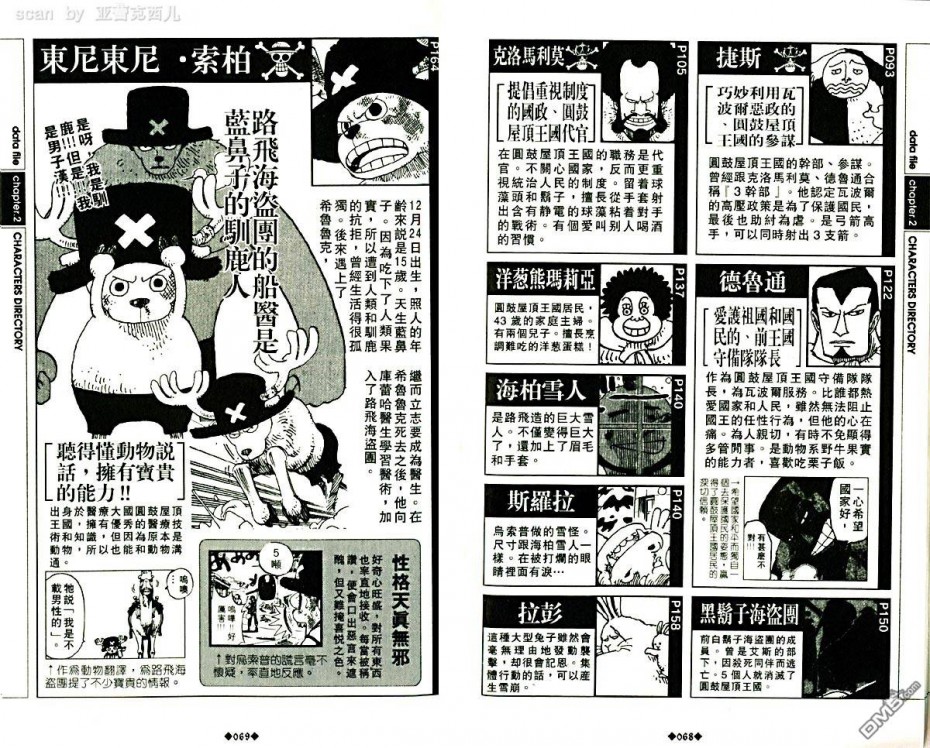 《海贼王》外传：05话第38页