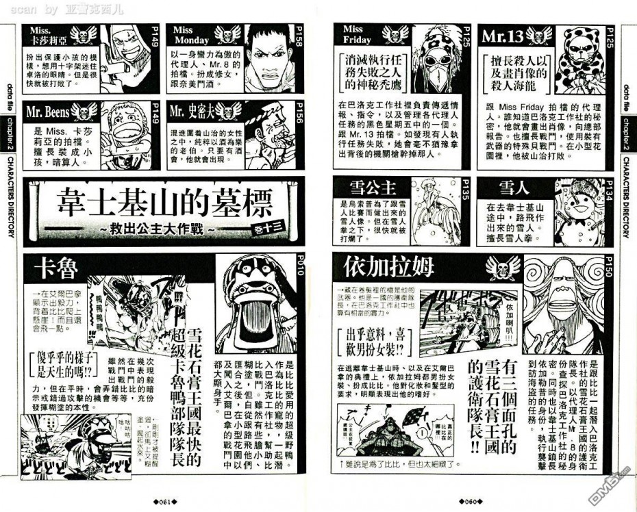 《海贼王》外传：05话第34页