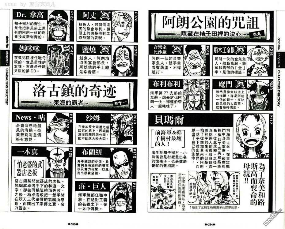 《海贼王》外传：05话第31页