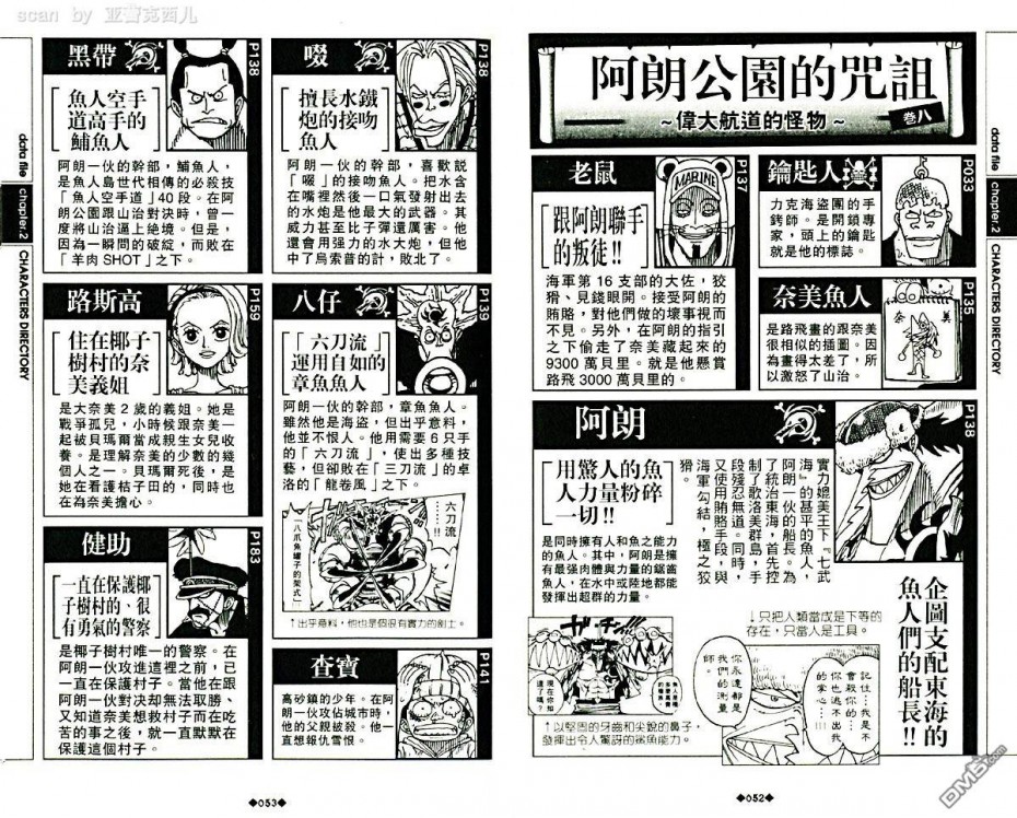 《海贼王》外传：05话第30页