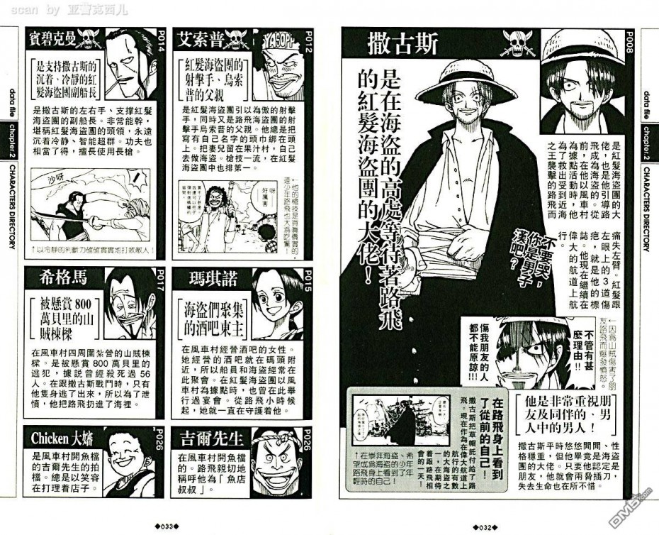 《海贼王》外传：05话第20页