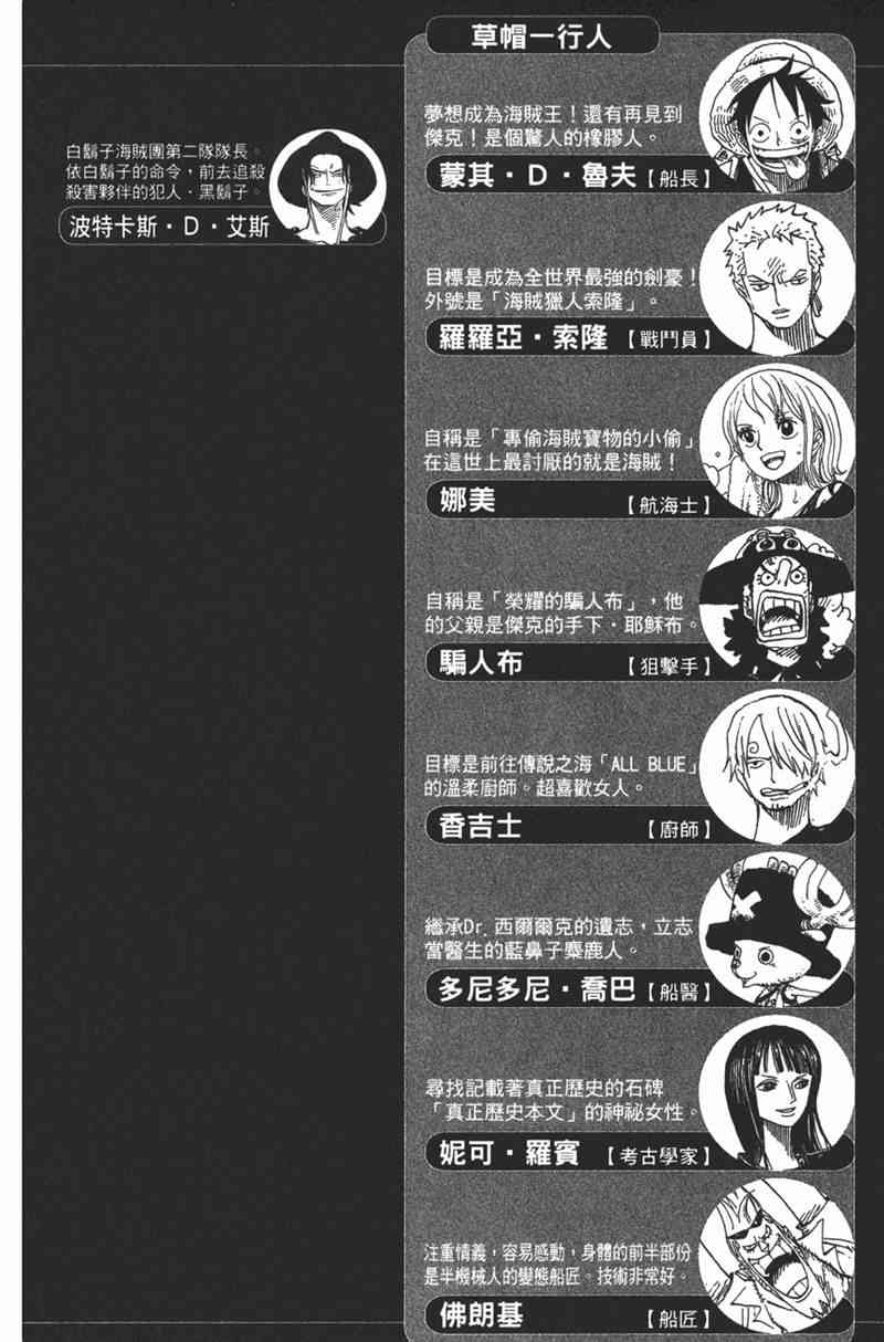 《海贼王》46话第4页