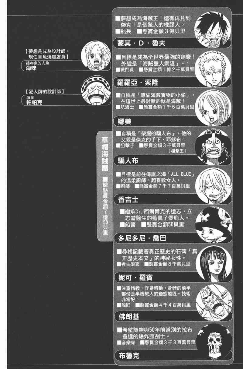 《海贼王》51话第4页