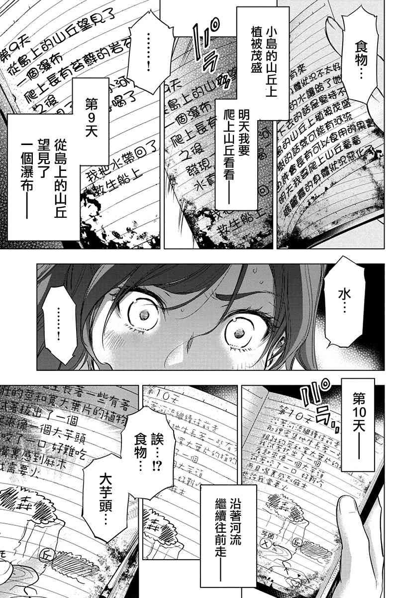 《隐语岛》35话第6页