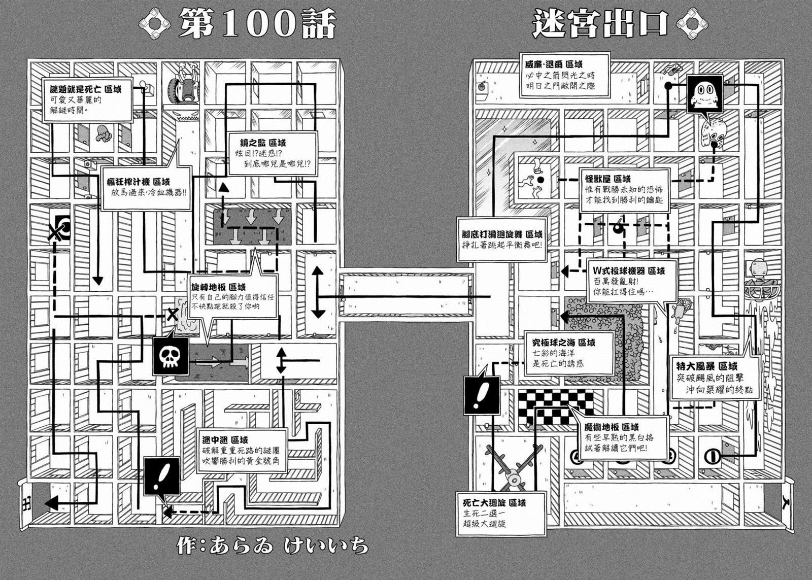 《city》第100话 迷宫出口第5页