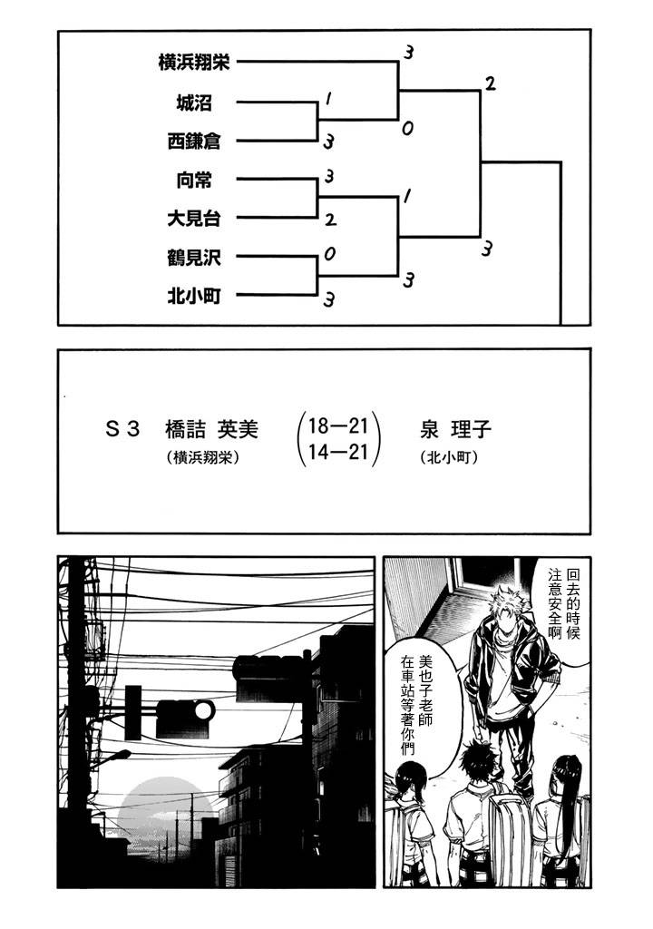 《轻羽飞扬》第42话第9页