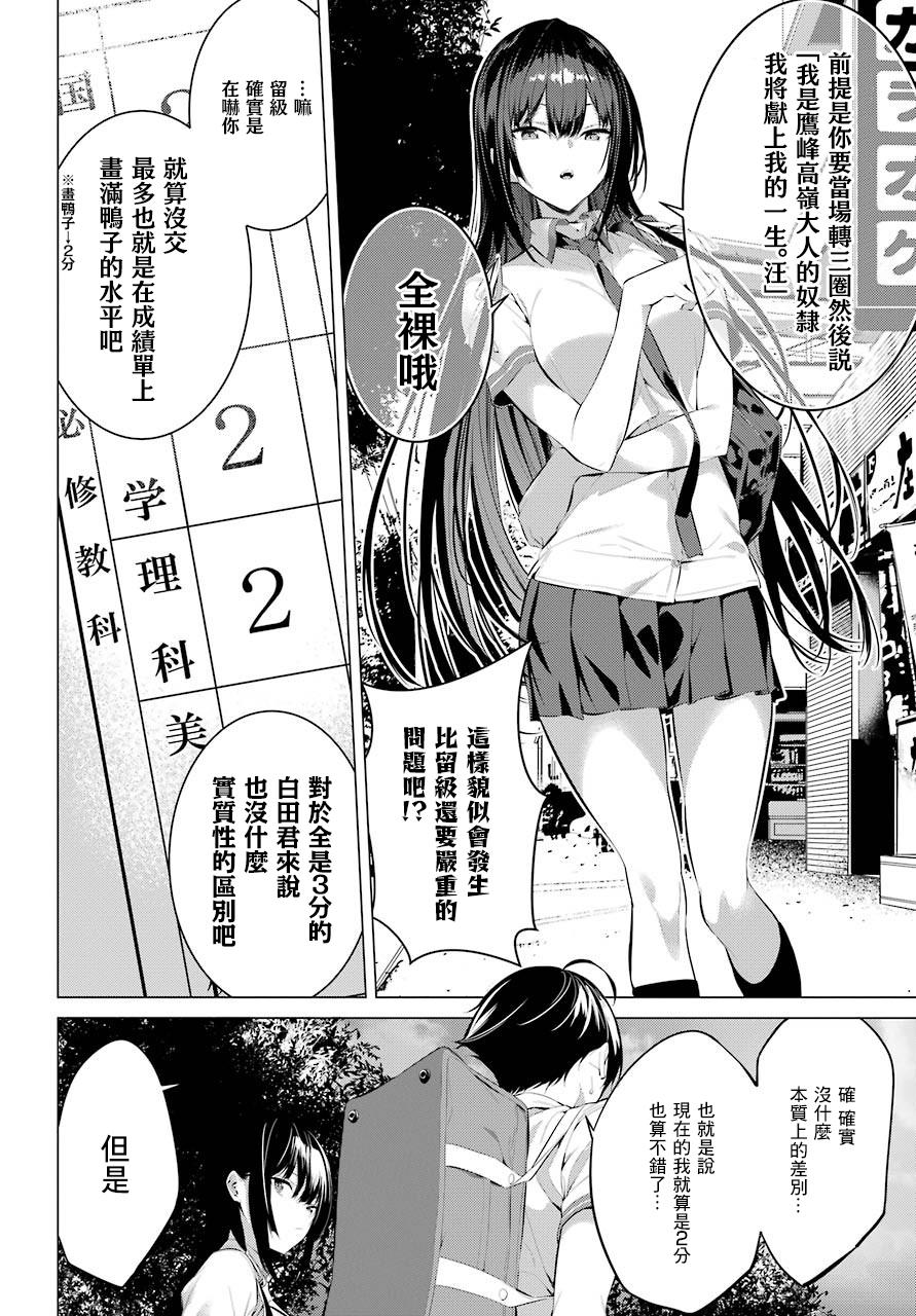 《鹰峰同学请穿上衣服》10话第2页