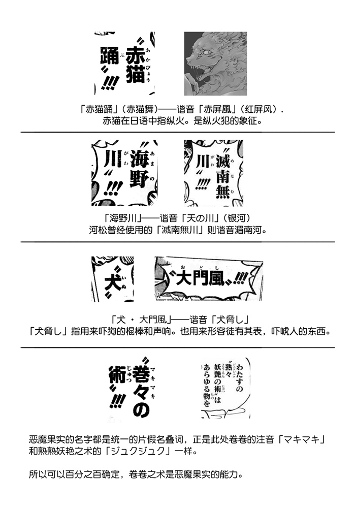 《海贼王》992话第2页