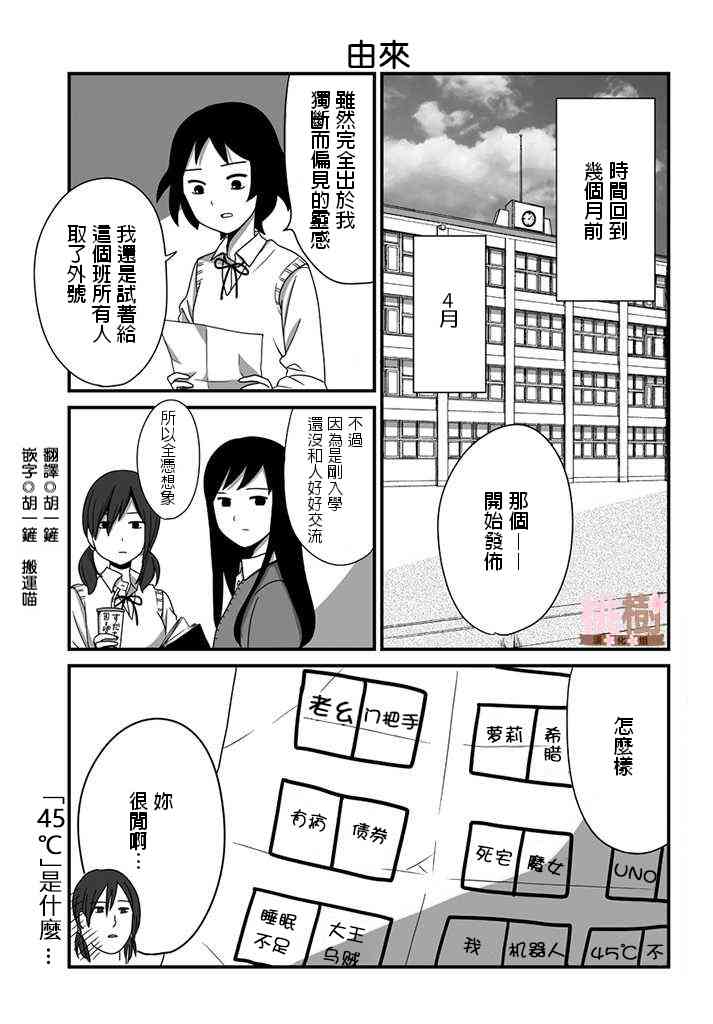 《女高中生的虚度日常》2话第1页