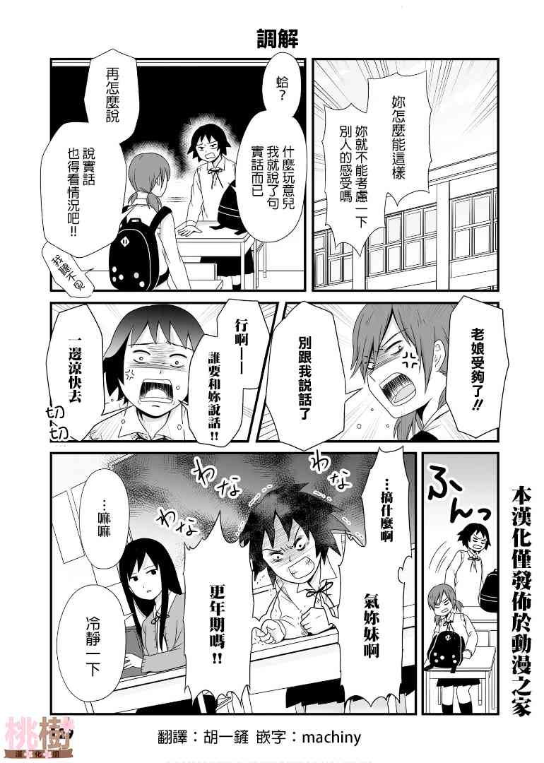 《女高中生的虚度日常》55话第1页