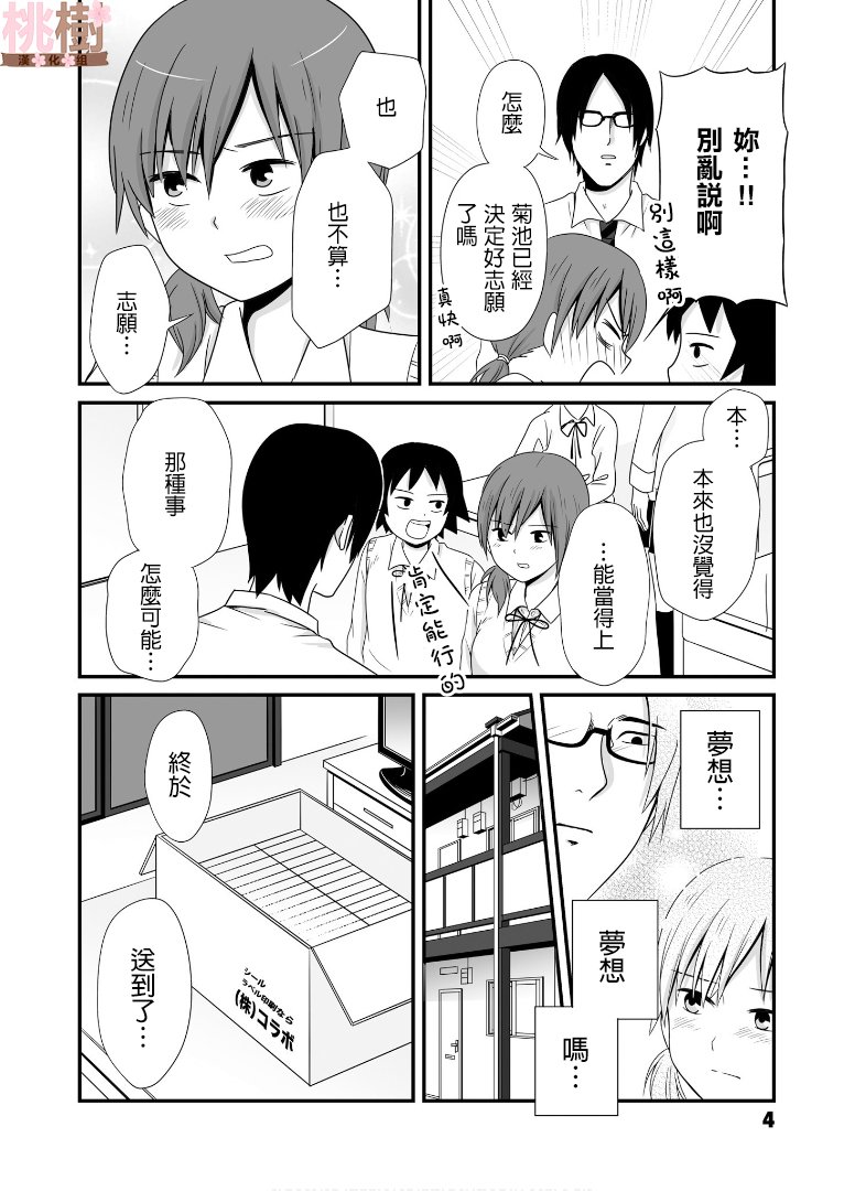 《女高中生的虚度日常》57话第2页