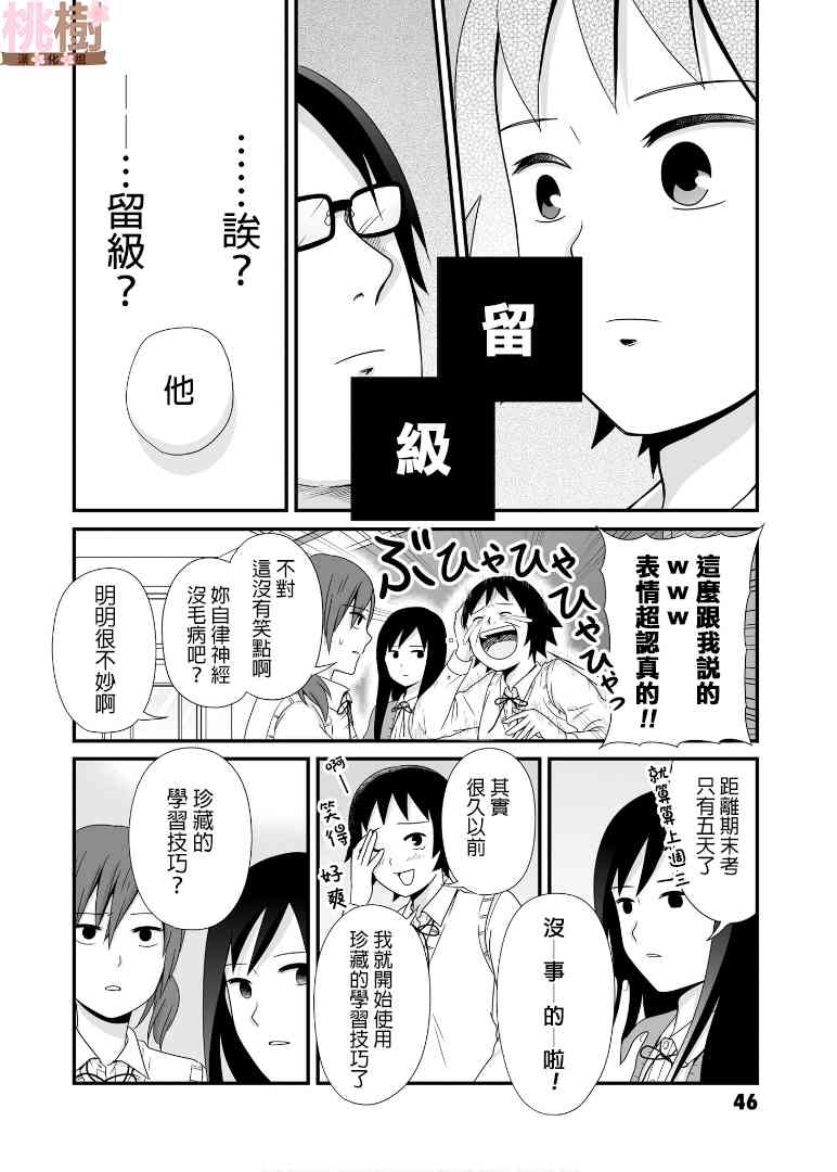 《女高中生的虚度日常》59话第2页