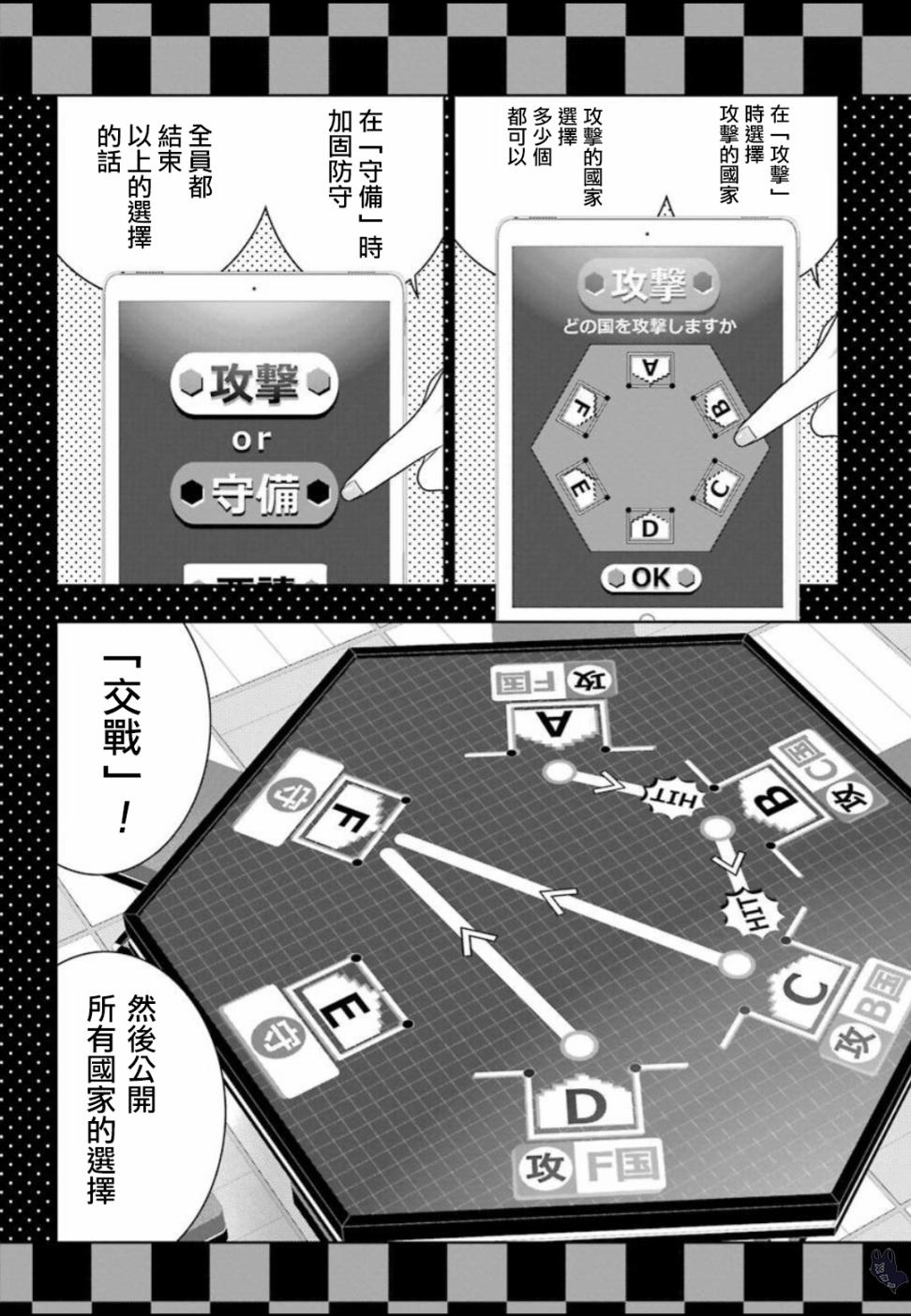 《狂赌之渊》58.5话第4页