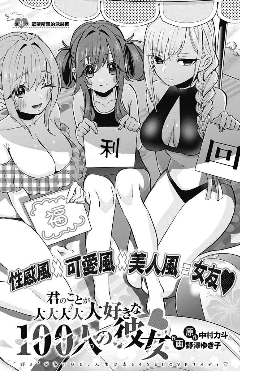 《超超超超喜欢你的一百个女孩子》8话第2页